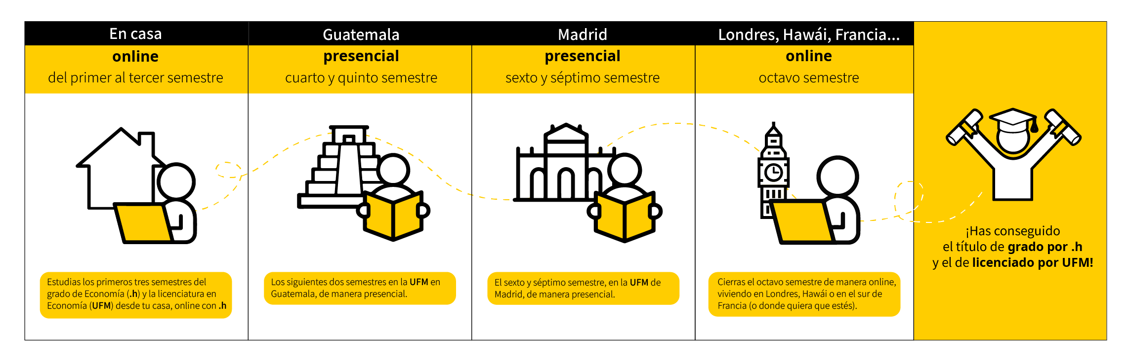 Iconos h internacional-05