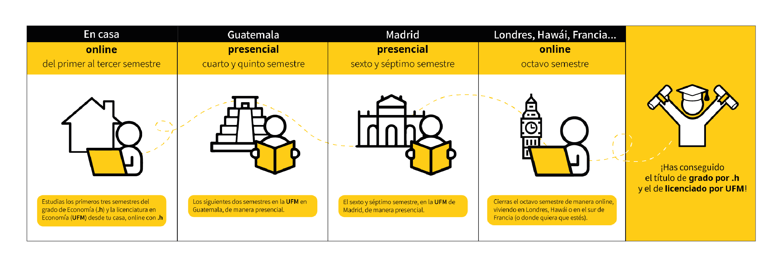 icono copia 2